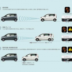 �������ѹ�move_121220023