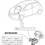 Vitz �ꥳ�������