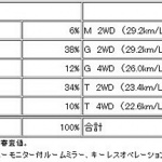 ek�若�� ���졼�����������