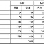 ek�若�� ��������