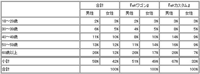 ek�若�� ��������