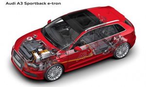 Audi_e_tron