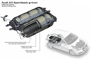 Audi_g_tron