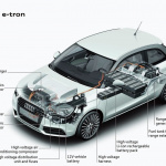 Audi-A1_e-tron