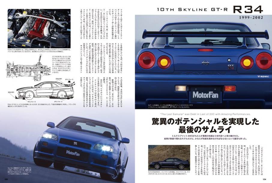 87