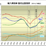 2014.09