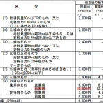 2015.04