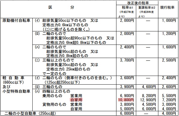 2015.04