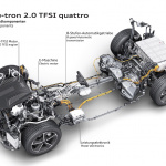 Audi_Q7_e-tron