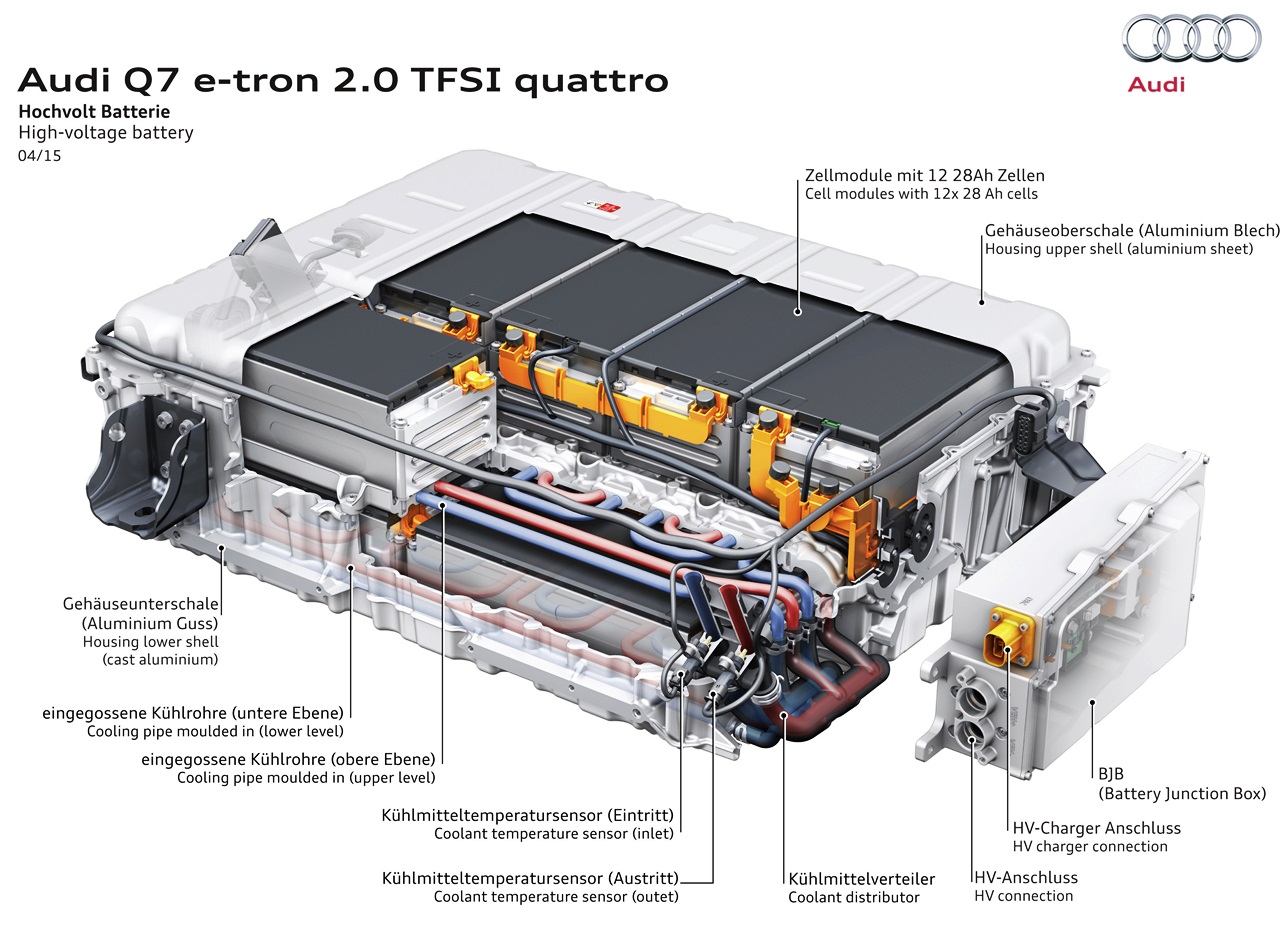 Audi_Q7_e-tron