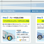 Toyota Safety Sense_C