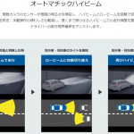 Toyota Safety Sense_C