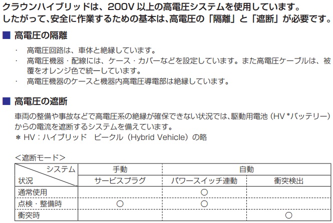 もしハイブリッドやevが水没したら感電しないの ライブドアニュース