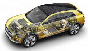 Audi h-tron quattro concept