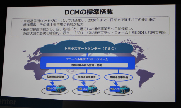 toyota_connected_09
