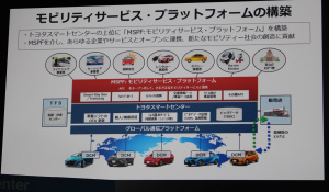 toyota_connected_019