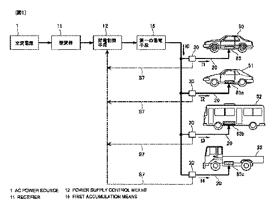 急速充電用電力供給装置および急速充電用電力供給方法の特許出願図面