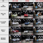 「これでやっと中国車も安全になる?  C-NCAP（中国車両安全基準）が見直しに!」の3枚目の画像ギャラリーへのリンク