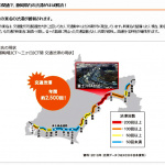 「新東名高速道路の開通が4月14日15時に決定!」の2枚目の画像ギャラリーへのリンク