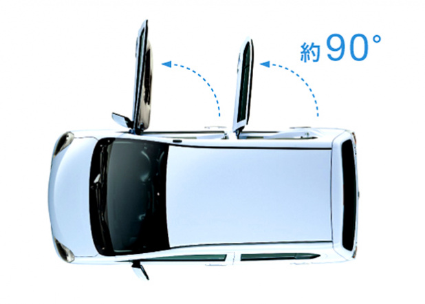 「第3のエコカー、ダイハツ e：S（イース）の魅力は燃費と価格だけじゃなかった!」の3枚目の画像