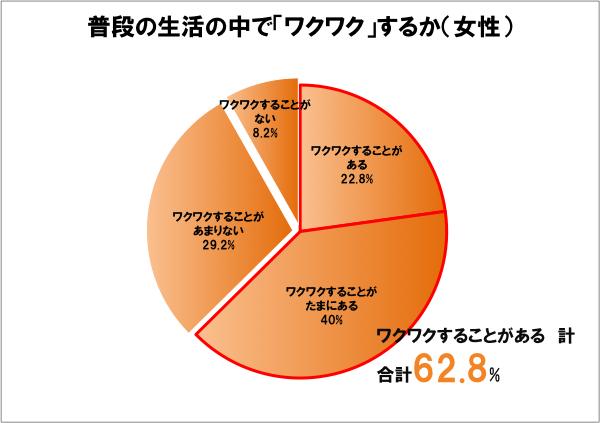 「「ソーシャルメディアを活用」日産がなにやら“ワクワク”するプロジェクトを始めるらしい「6月28日詳細発表予定！」」の7枚目の画像