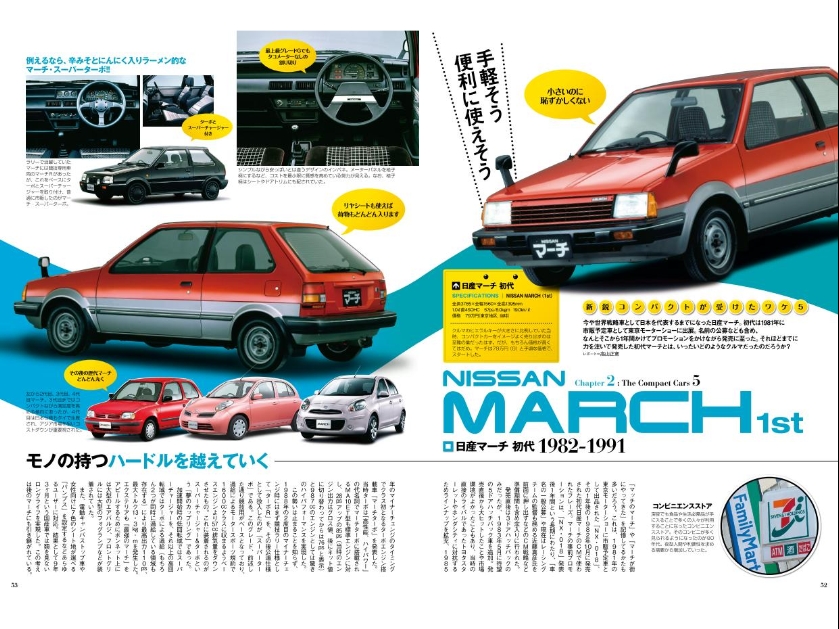 シティ ファミリア マーチ 80年代を代表するのはコンパクトカーでしょう 80年代国産車のすべて コンパクトカー編 Clicccar Com