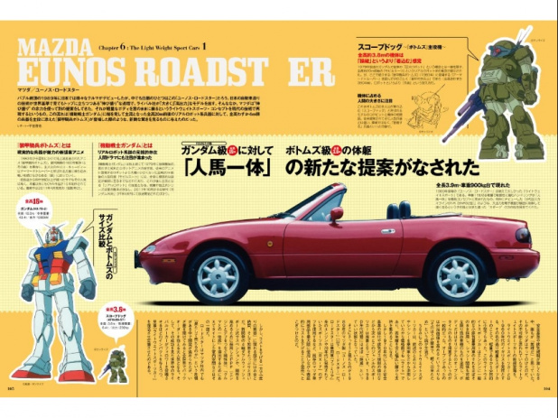 「８０年代は、日本人が日本人のために新しいカーライフを提案し続けた時代です！【８０年代国産車のすべて】」の6枚目の画像