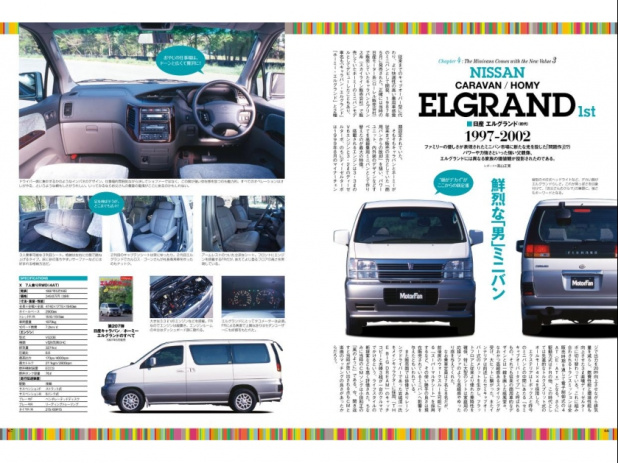 「９０年代に誕生した和製ミニバンは、独自の進化を遂げました！【９０年代国産車のすべて／ミニバン編】」の2枚目の画像