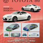 トヨタ86・スバルBRZのスケールモデルが静岡ホビーショーに登場 ! - AOSHIMA トヨタ86 1/24