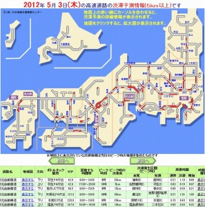 JARTIC：日本道路交通情報センター