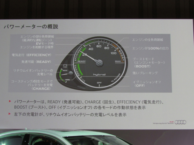 「アウディA6に環境と走りをプレミアムに併せ持つ初のハイブリッド【Audi A6 hybrid】」の3枚目の画像