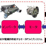 デミオEVのモーターとインバーターを製造する安川電機は産業用ロボットのシェア世界一メーカー！ - d_ev03