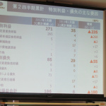 「円高、中国不安の中でも、スバルは過去最高の前年同期比 43.0％増の 276 千台を記録【富士重工 2013年3月期 第2四半期決算説明会】」の7枚目の画像ギャラリーへのリンク