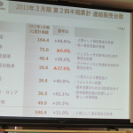 「円高、中国不安の中でも、スバルは過去最高の前年同期比 43.0％増の 276 千台を記録【富士重工 2013年3月期 第2四半期決算説明会】」の16枚目の画像ギャラリーへのリンク
