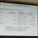 「円高、中国不安の中でも、スバルは過去最高の前年同期比 43.0％増の 276 千台を記録【富士重工 2013年3月期 第2四半期決算説明会】」の15枚目の画像ギャラリーへのリンク