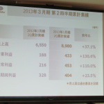 「円高、中国不安の中でも、スバルは過去最高の前年同期比 43.0％増の 276 千台を記録【富士重工 2013年3月期 第2四半期決算説明会】」の19枚目の画像ギャラリーへのリンク
