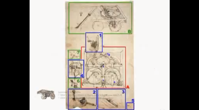 「レオナルド・ダ・ヴィンチが考えた機械仕掛けの自動車とは」の10枚目の画像