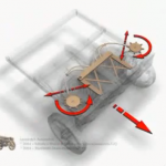 「レオナルド・ダ・ヴィンチが考えた機械仕掛けの自動車とは」の10枚目の画像ギャラリーへのリンク