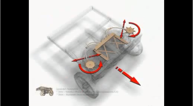 「レオナルド・ダ・ヴィンチが考えた機械仕掛けの自動車とは」の9枚目の画像