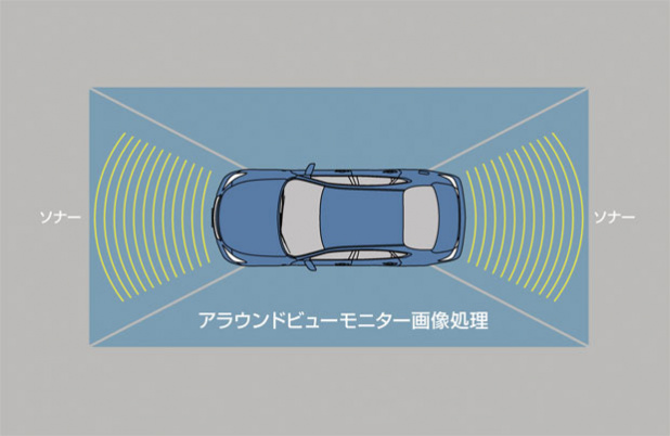 「日産が「踏み間違い衝突防止アシスト」を2012年内にエルグランドに搭載」の4枚目の画像