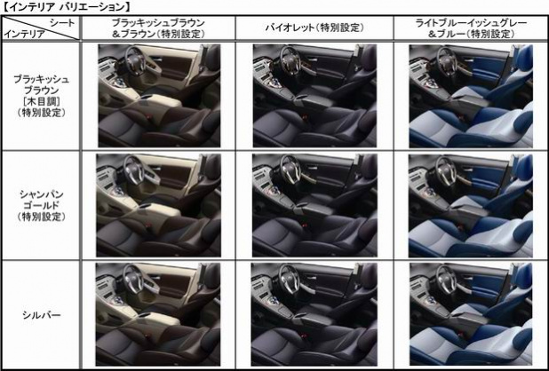 「トヨタ・プリウスの特別仕様車「マイコーデ」は内外装の組み合わせ自由自在」の4枚目の画像