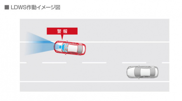 「新型マツダ アテンザの安全運転支援システム「iアクティブセンス」はMT車にも装備可能！」の20枚目の画像