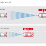「新型マツダ アテンザの安全運転支援システム「iアクティブセンス」はMT車にも装備可能！」の21枚目の画像ギャラリーへのリンク