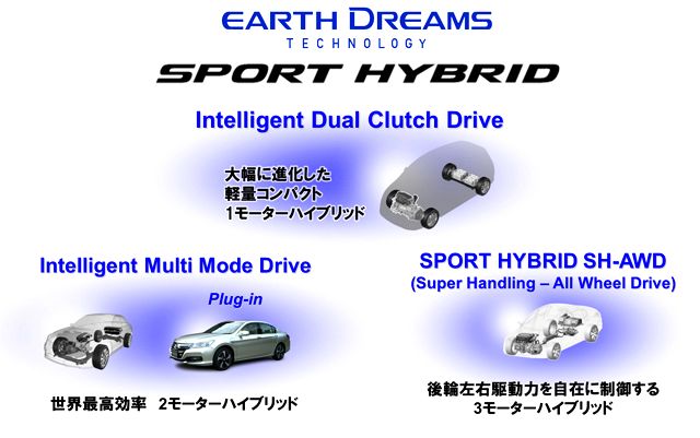 アクアに強敵出現 ホンダのスポーツhv I Dcd は走りも Clicccar Com