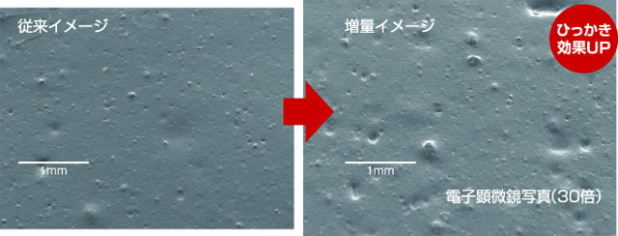 「クルミ6倍増量でひっかき効果も超絶UP！ ミニバン専用設計のトーヨータイヤ『ウインタートランパスMK4α』【スタッドレス特集2012】」の3枚目の画像