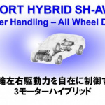 ホンダが次世代の1.5リッター・スポーツハイブリッドを発表しました - hondasporthybrid04