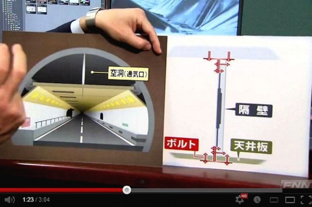「笹子トンネル事故で判明した高速道トンネルに潜む危険性！」の4枚目の画像