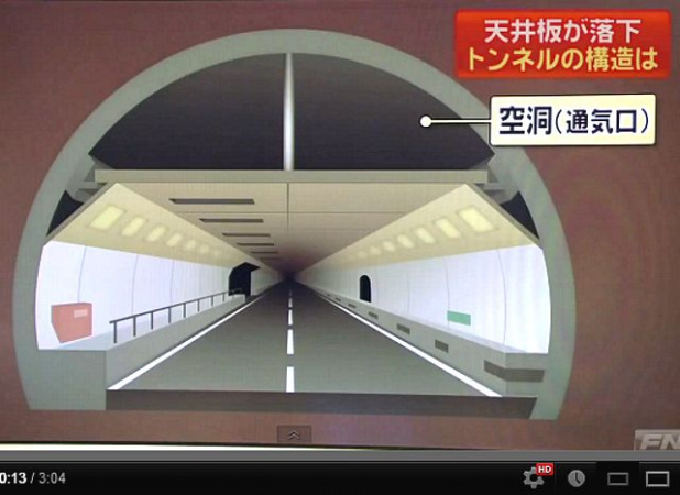 「笹子トンネル事故で判明した高速道トンネルに潜む危険性！」の5枚目の画像