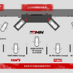 「330ps仕様も！ トヨタが5台の86コンセプトカーをズラリ出展! 【東京オートサロン2013】」の1枚目の画像ギャラリーへのリンク