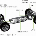 「三菱自動車｢新型アウトランダーPHEV｣画像ギャラリー －技術の集大成といえるEV由来のハイブリッドカー」の14枚目の画像ギャラリーへのリンク